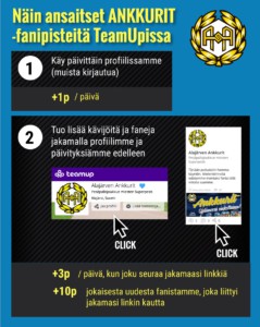 fanipisteet